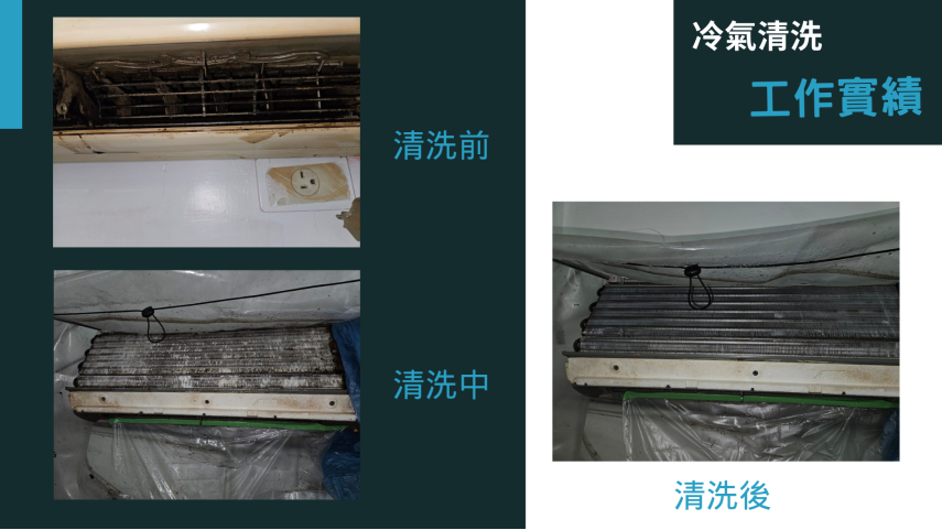 軟體規格