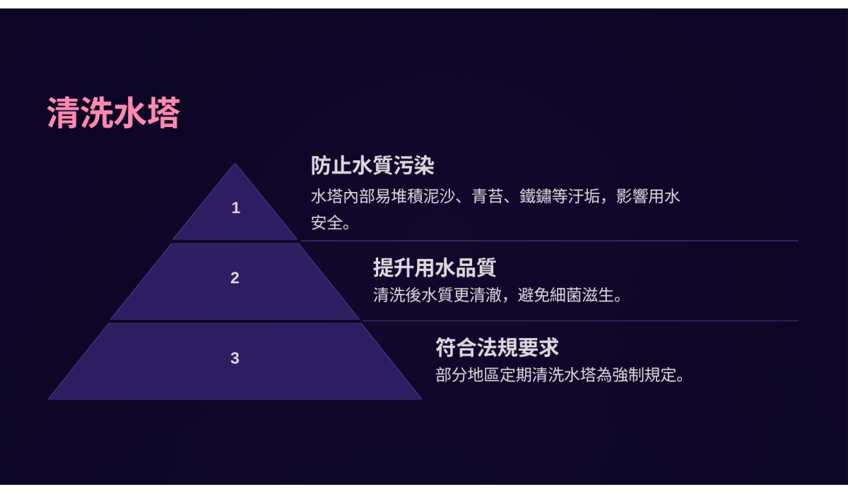 八方4